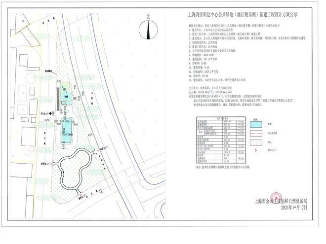 Kaiyun体育网站：金山这一公共绿地方案公示(图1)