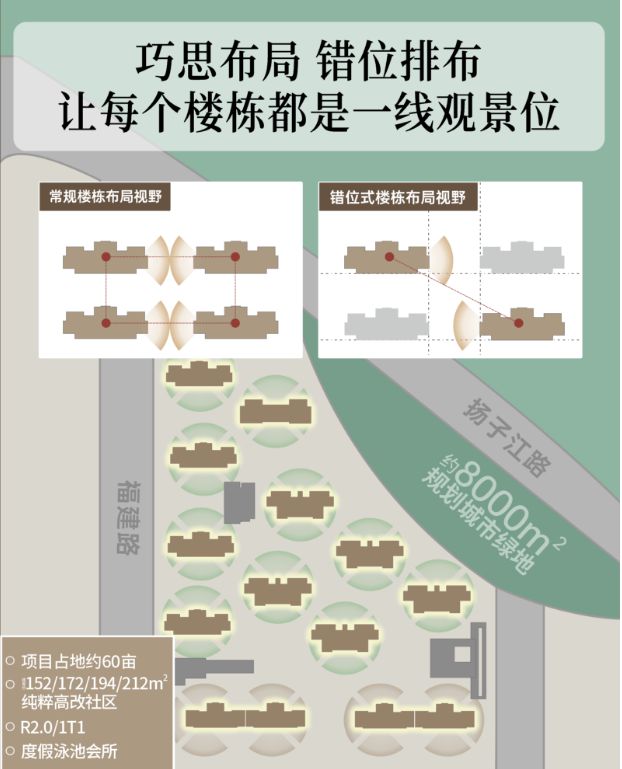 Kaiyun体育网站：合肥越秀和樾府售楼处电线首页-越秀和樾府最新价格详情(图1)