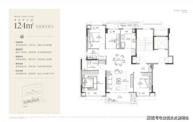 越秀·杨浦天玥-杨浦天玥售楼处电话｜价格折扣｜户型面积(图3)