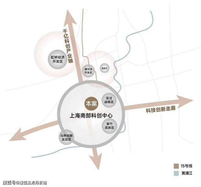 Kaiyun体育网站：保利·光合跃城(售楼处)首页网站保利·光合跃城-售楼中心(图13)