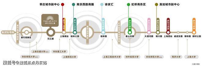 Kaiyun体育网站：保利·光合跃城(售楼处)首页网站保利·光合跃城-售楼中心(图15)