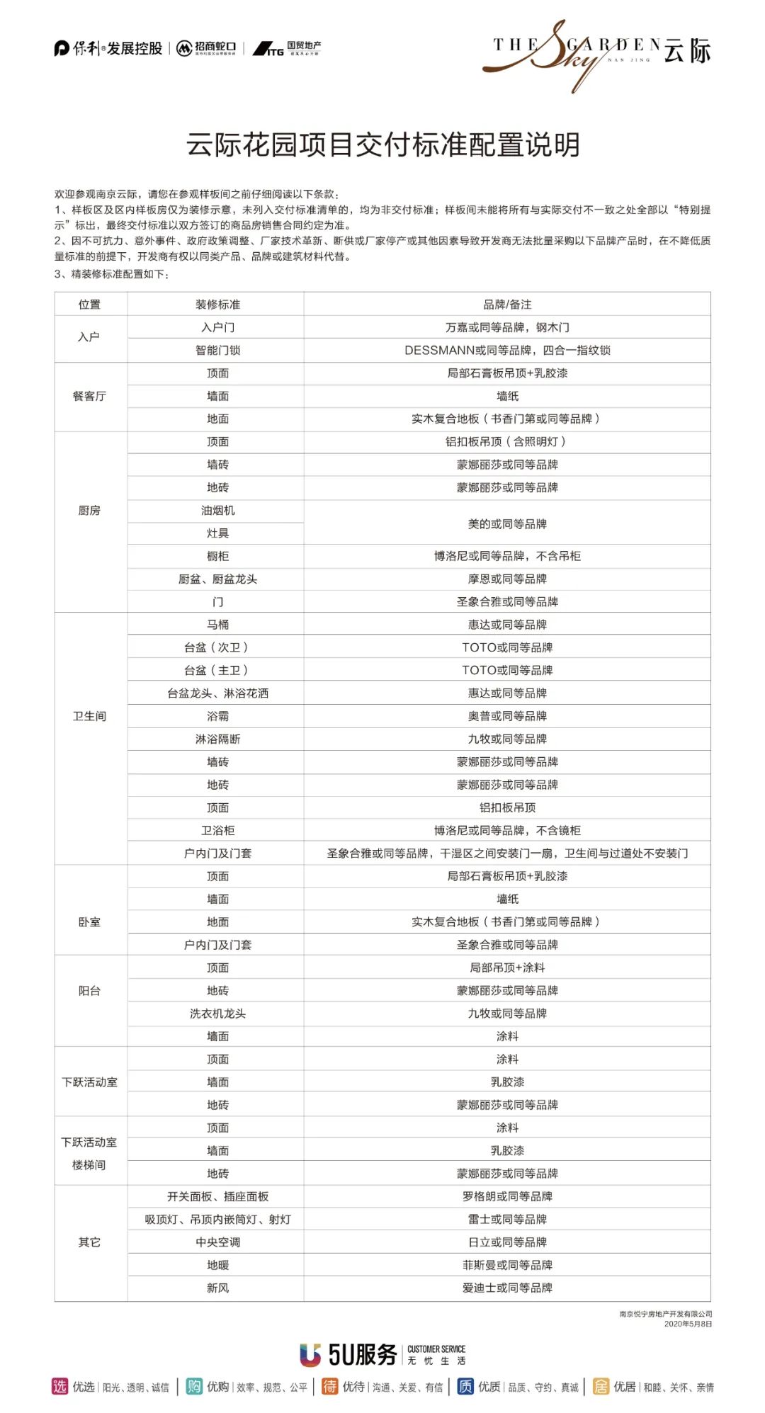 Kaiyun体育网站：不跌反涨！河西神盘业主怒赚100多万离场！(图11)