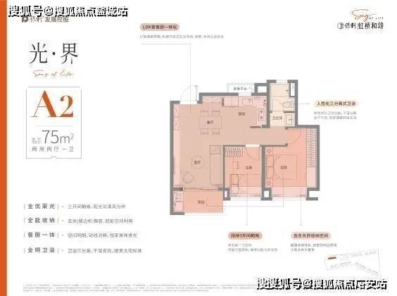 一文读懂【】保利虹桥和颂2025楼盘评测_最新价格｜配套户型(图5)