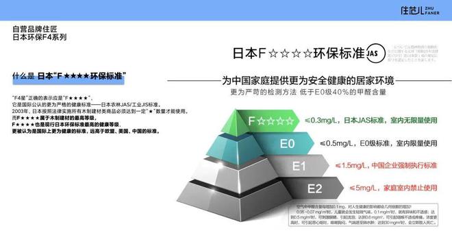 史上最难的爆改计划我们用了10年(图15)