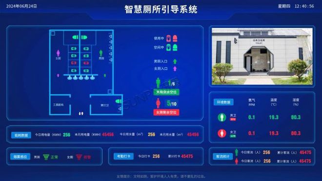 服务区智慧公厕提升公共设施管理效能的关键(图1)