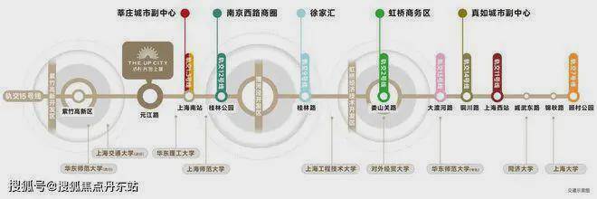 保利·光合跃城(售楼处)首页网站-光合跃城欢迎您楼盘详情(图20)