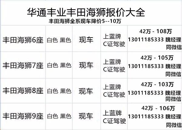 Kaiyun体育网站：丰田海狮带卫生间丰田海狮六座2025款现车(图1)