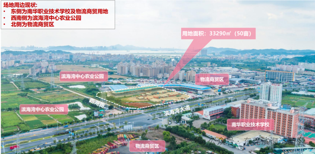 3000多套、八种户型！东莞这里要新建两座安置小区(图1)