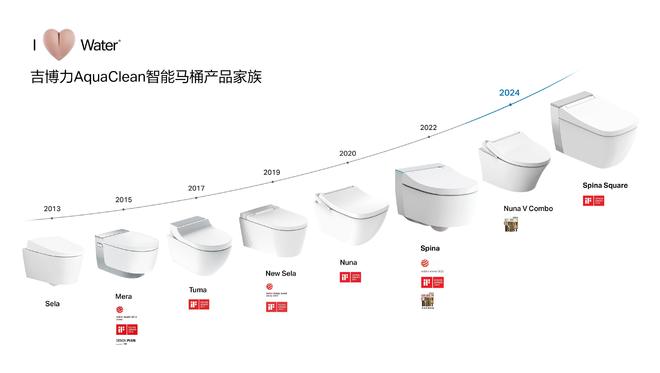 Kaiyun（中国体育）：存量房改造必须GET吉博力式的卫生间优化——向建筑师学改造法向吉博力学加减法(图9)