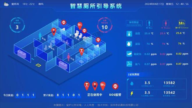 智慧公厕系统实现智能引导与便捷如厕的无缝对接(图3)