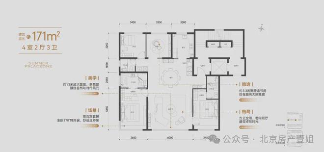 Kaiyun体育网站：海淀颐海澐颂()售楼处丨颐海澐颂欢迎您丨2025最新房价详情(图3)