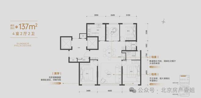 Kaiyun体育网站：海淀颐海澐颂()售楼处丨颐海澐颂欢迎您丨2025最新房价详情(图1)