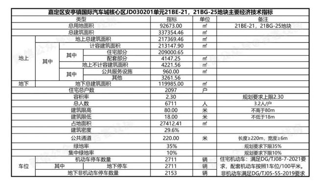 ®大华梧桐樾大华梧桐樾售楼处发布：品质生活触手可及(图9)