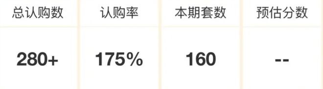 Kaiyun体育网站：中环置地中心望云中环置地中心望云售楼处发布：TOD综合体(图2)