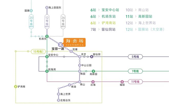 2025海峦坊网站-深圳海峦坊售楼处-欢迎您(图2)