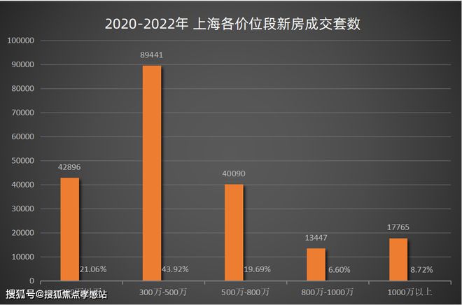 ®铁建熙语中铁建熙语售楼处发布：中未来价值可期(图1)