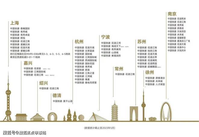 ®铁建熙语中铁建熙语售楼处发布：中未来价值可期(图4)