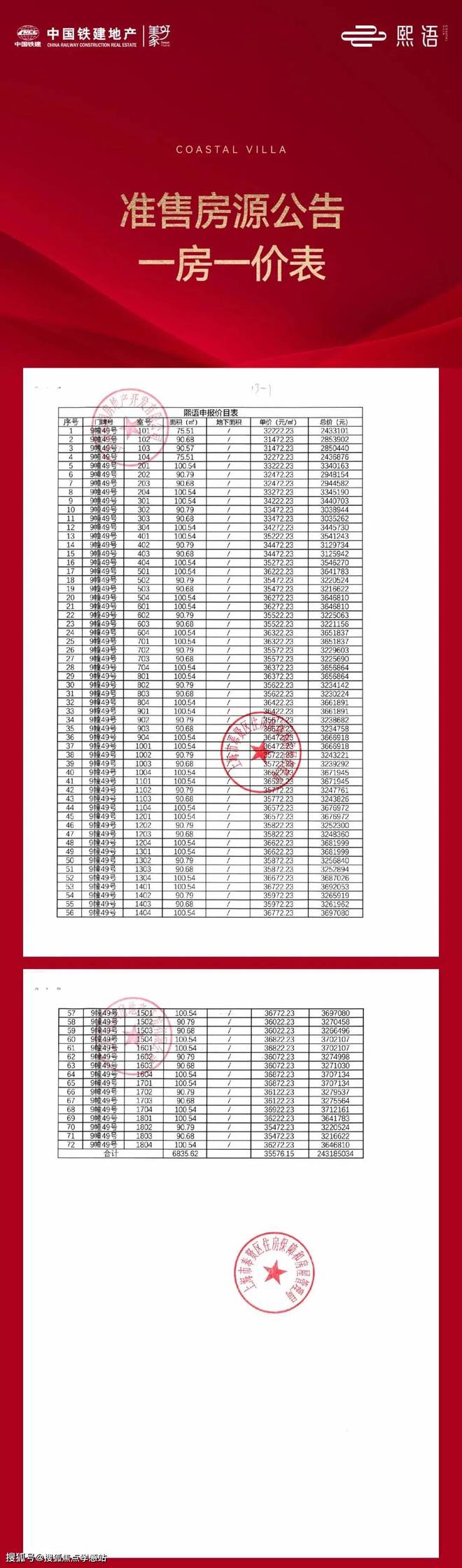 ®铁建熙语中铁建熙语售楼处发布：中未来价值可期(图12)