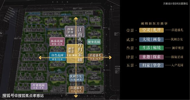 ®铁建熙语中铁建熙语售楼处发布：中未来价值可期(图10)