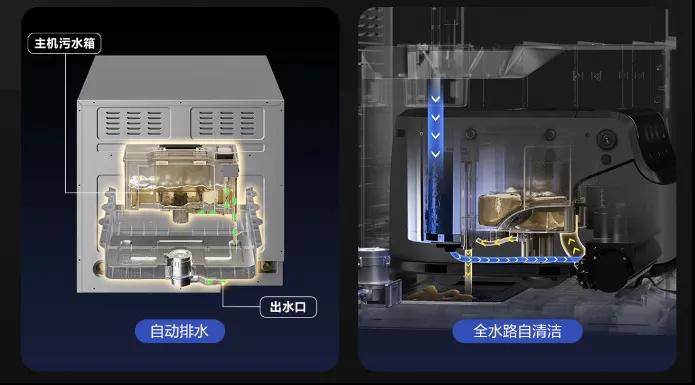 Kaiyun体育网站：越过“三重门”萤石给出了商用清洁机器人的新解法(图4)