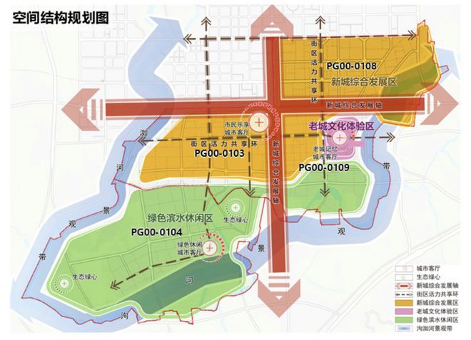 Kaiyun（中国体育）：平谷新城四大街区规划出炉涉住宅用地5056公顷(图1)