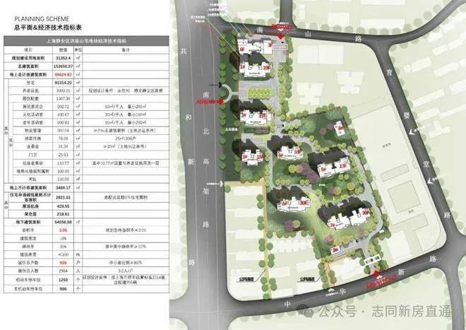 静安【静安玺樾】利弊(优点、不足)分析一文读懂玺樾(图7)